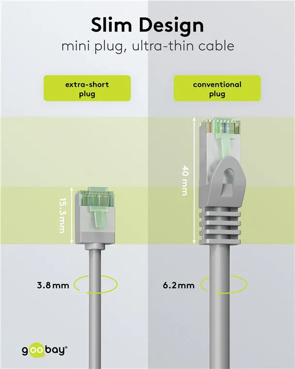GOOBAY καλώδιο δικτύου 74343, CAT 8.1 U/FTP, ultra slim, copper, 2000MHz, 0.15m, γκρι