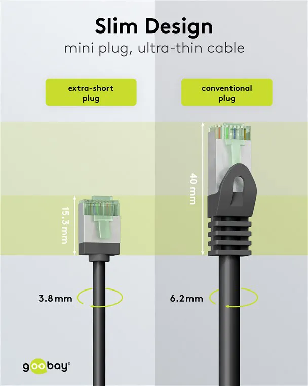 GOOBAY καλώδιο δικτύου 74350, CAT 8.1 U/FTP, ultra slim, copper, 2000MHz, 0.15m, μαύρο
