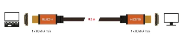 DELOCK καλώδιο HDMI 85726, 8K/60Hz, 48 Gbps, eARC, HDR, 0.50m, μαύρο