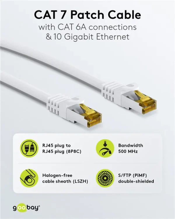 GOOBAY καλώδιο δικτύου 91090, CAT 7 S/FTP, copper, 500MHz, 0.50m, λευκό