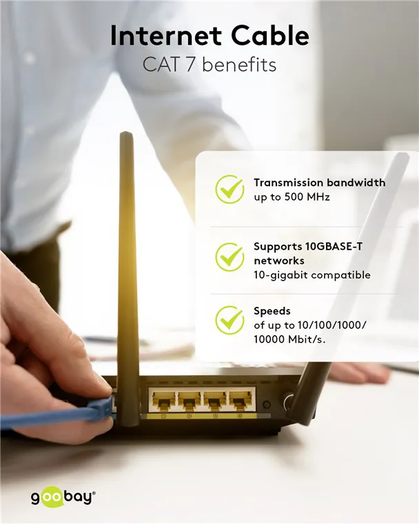 GOOBAY καλώδιο δικτύου 91092, CAT 7 S/FTP, copper, 500MHz, 1.5m, λευκό