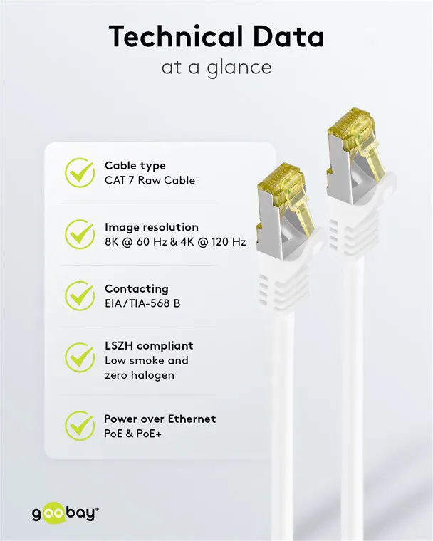 GOOBAY καλώδιο δικτύου 91092, CAT 7 S/FTP, copper, 500MHz, 1.5m, λευκό