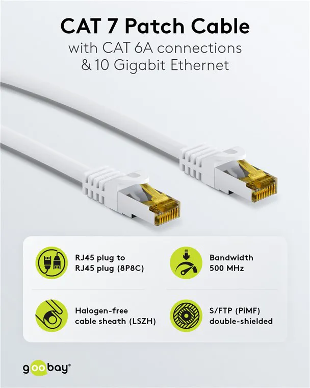 GOOBAY καλώδιο δικτύου 91093, CAT 7 S/FTP, copper, 500MHz, 2m, λευκό