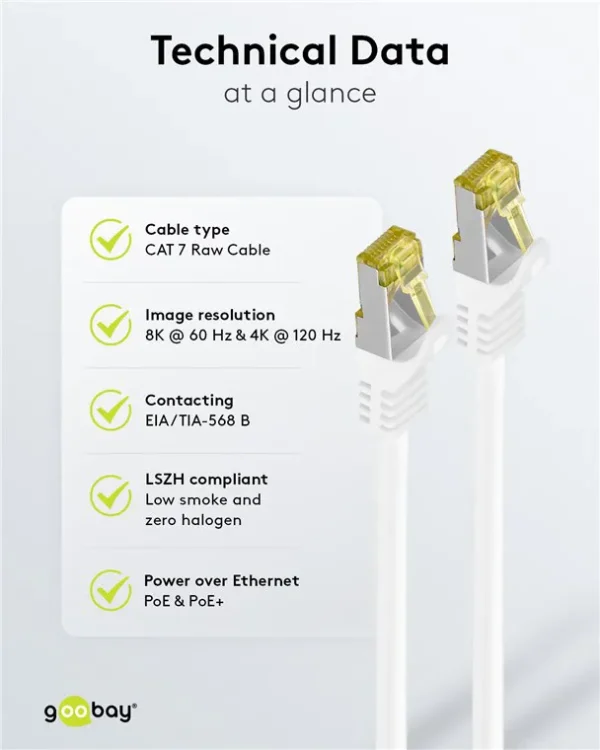 GOOBAY καλώδιο δικτύου 91093, CAT 7 S/FTP, copper, 500MHz, 2m, λευκό