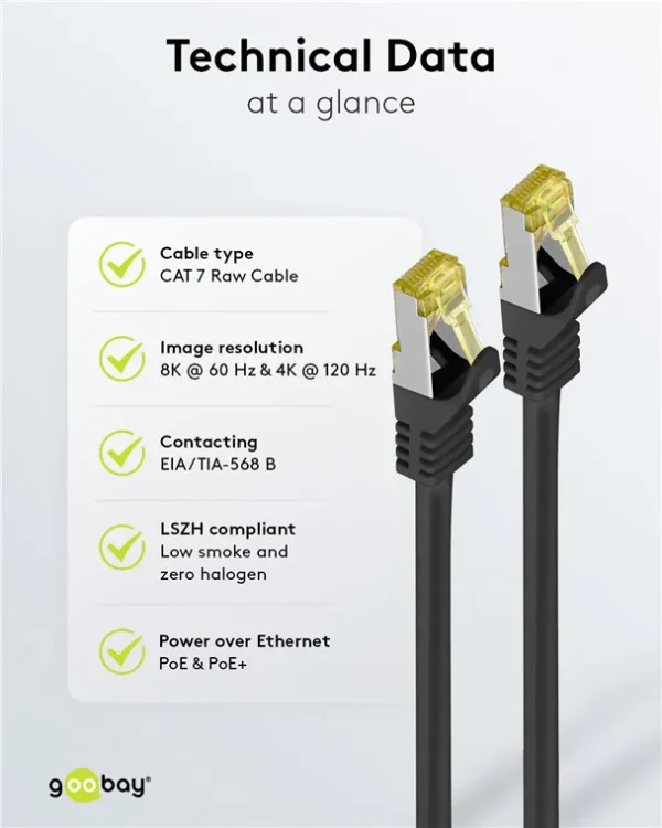 GOOBAY καλώδιο δικτύου 91572, CAT 7 S/FTP, copper, 500MHz, 0.25m, μαύρο