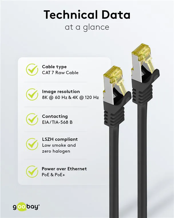 GOOBAY καλώδιο δικτύου 91572, CAT 7 S/FTP, copper, 500MHz, 0.25m, μαύρο