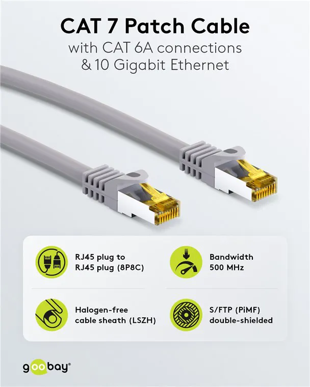 GOOBAY καλώδιο δικτύου 91585, CAT 7 S/FTP, copper, 500MHz, 1m, γκρι