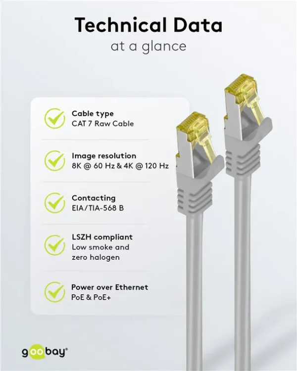 GOOBAY καλώδιο δικτύου 91585, CAT 7 S/FTP, copper, 500MHz, 1m, γκρι