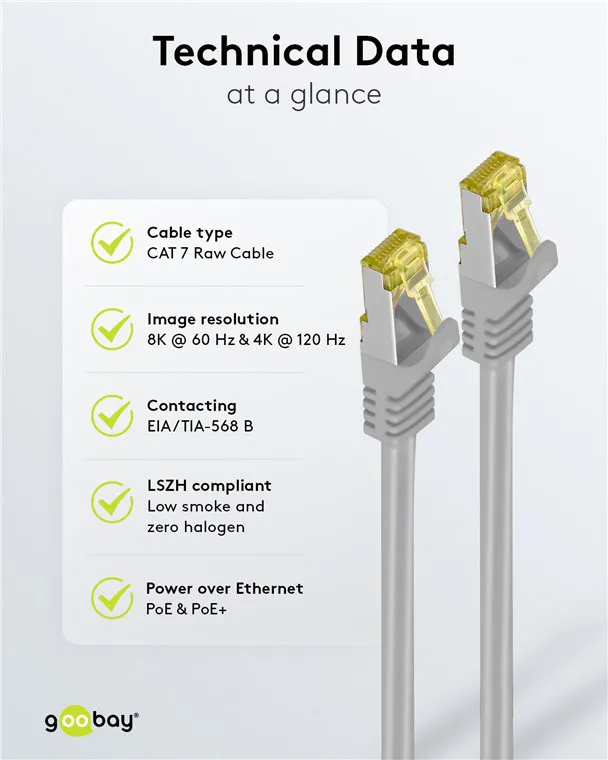 GOOBAY καλώδιο δικτύου 91585, CAT 7 S/FTP, copper, 500MHz, 1m, γκρι