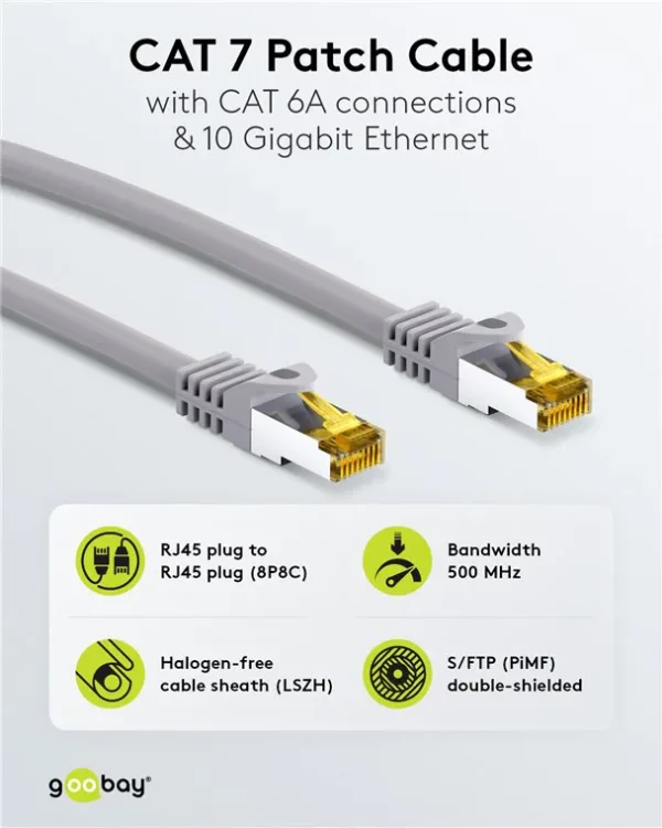 GOOBAY καλώδιο δικτύου 91603, CAT 7 S/FTP, copper, 500MHz, 2m, γκρι