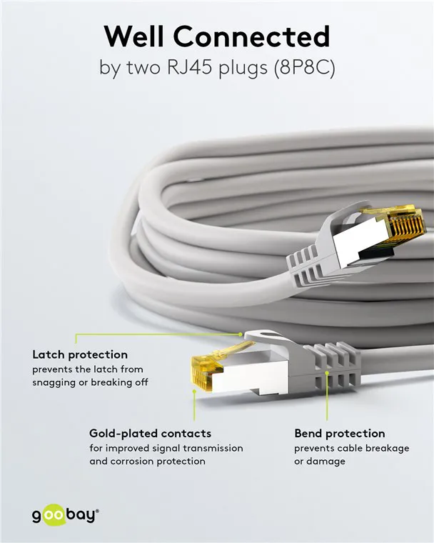 GOOBAY καλώδιο δικτύου 91621, CAT 7 S/FTP, copper, 500MHz, 5m, γκρι