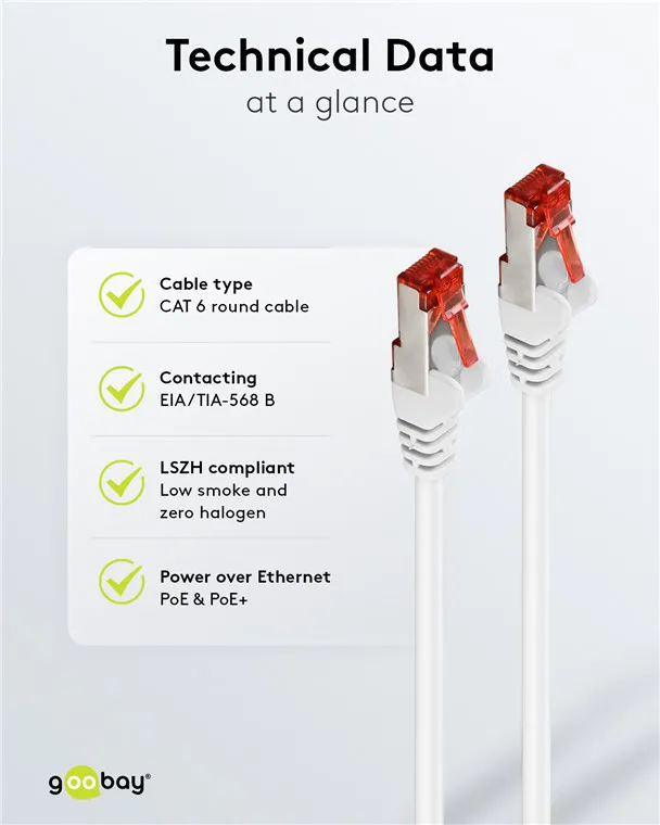 GOOBAY καλώδιο δικτύου 93217, CAT 6 S/FTP, copper, 250MHz, 0.25m, λευκό