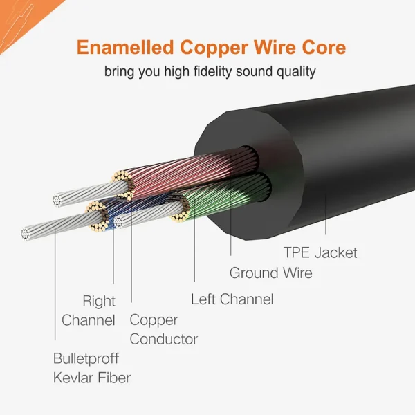 CABLETIME καλώδιο προέκτασης ήχου 3.5mm CT-AV311-P11FG, gold plated, 1m, μαύρο