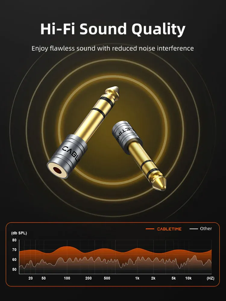 CABLETIME αντάπτορας ήχου 6.3mm σε 3.5mm CT-6M3F-AG, gold plated, γκρι