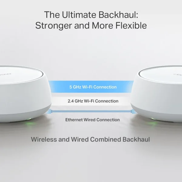 TP-LINK Deco BE25 Wi-Fi 7 Whole Home Mesh System 1 Pack