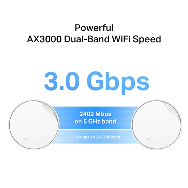 TP-LINK Deco X50-PoE Wi-Fi 6 AX3000 Whole Home Mesh System with PoE