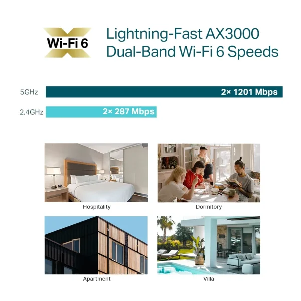 TP-LINK Access Point EAP655-Wall Wi-Fi 6
