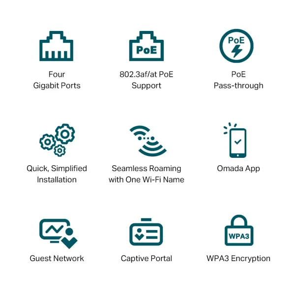 TP-LINK Access Point EAP655-Wall Wi-Fi 6