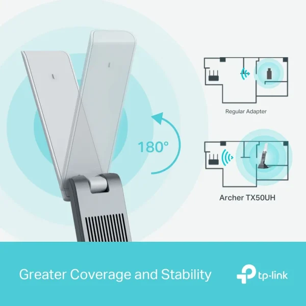 TP-LINK Wi-Fi USB Adapter Archer TX50UH High Gain Wi-Fi 6 AX3000