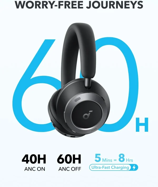 ANKER Soundcore Headphones Space One Pro Black