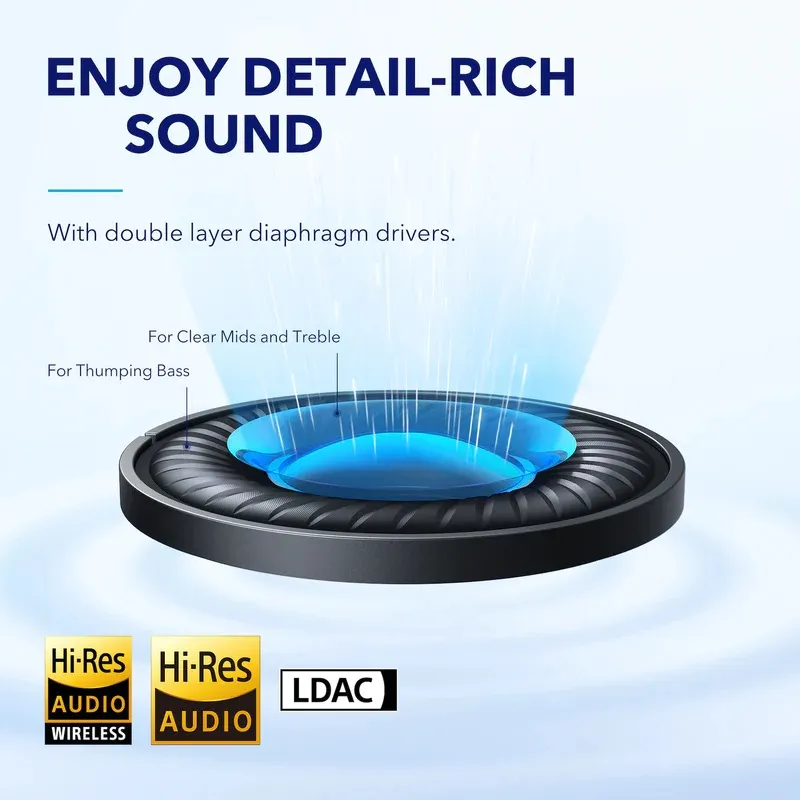ANKER Soundcore Headphones Space Q45 Black