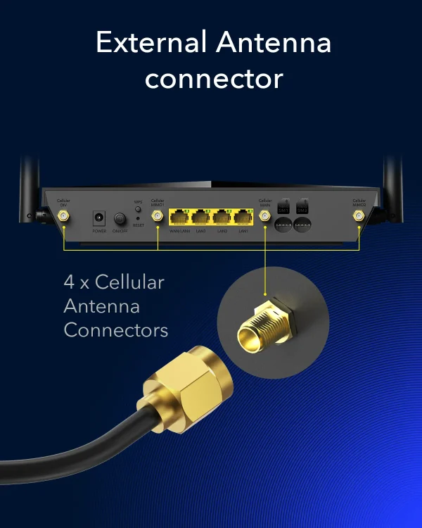 CUDY 4G Router LT18 AX1800 Wi-Fi 6