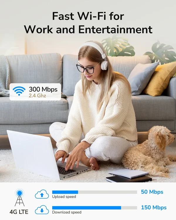 CUDY 4G Router LT300 N300