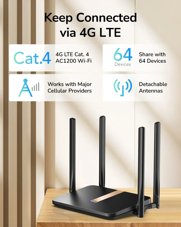 CUDY 4G Router LT500D AC1200 with Detachable Antennas