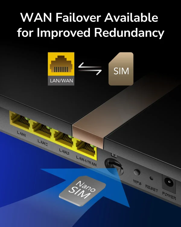 CUDY 4G Router LT500D AC1200 with Detachable Antennas
