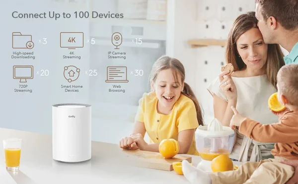 CUDY Mesh Wi-Fi System M1300 AC1200 Gigabit 2 Pack