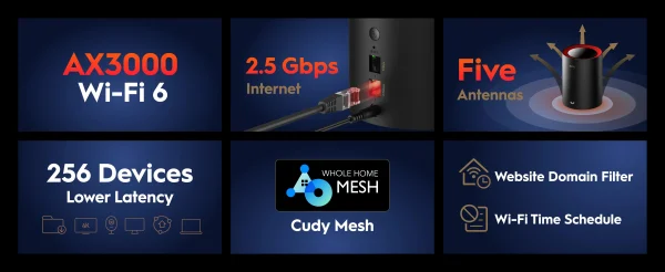 CUDY Wi-Fi 6 Mesh System M3000 AX3000 2.5G 2-Pack