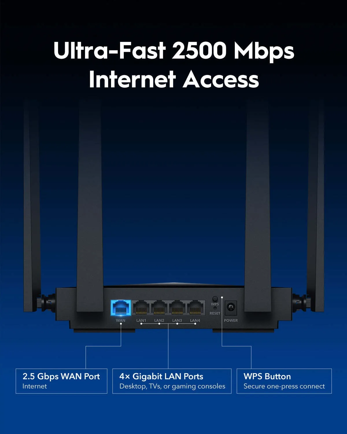 CUDY Router WR3600H BE3600 2.5G Wi-Fi 7