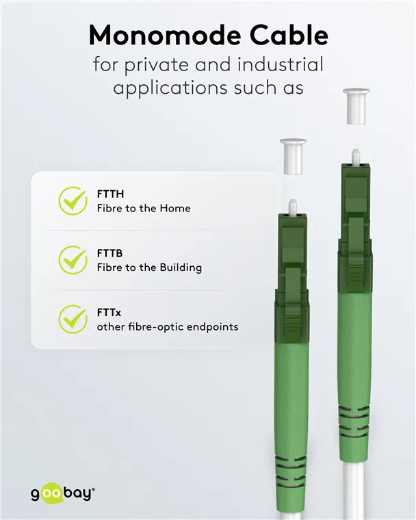 GOOBAY καλώδιο οπτικής ίνας LC-APC 59588, Singlemode OS2, 10m, λευκό