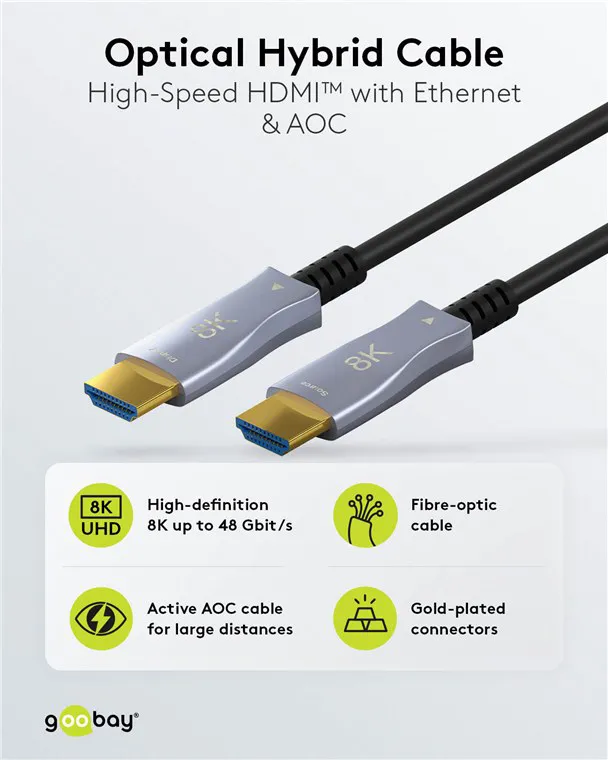 GOOBAY καλώδιο HDMI 2.1 65561 με Ethernet, 8K/60Hz, 48 Gbps, 40m, μαύρο