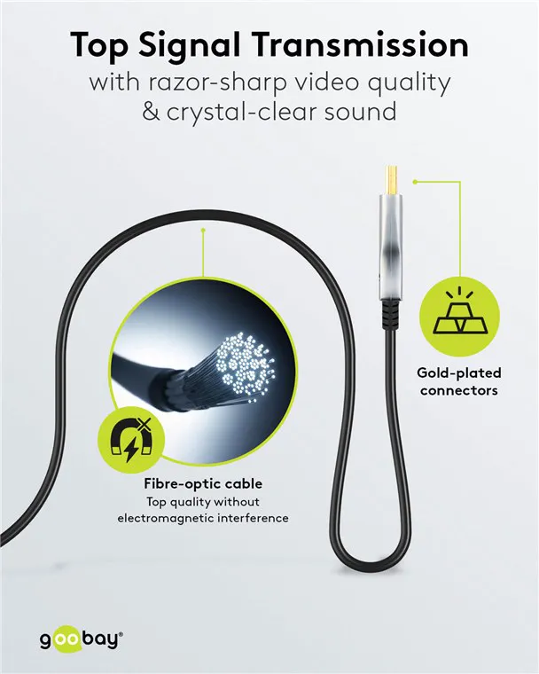 GOOBAY καλώδιο HDMI 2.1 65561 με Ethernet, 8K/60Hz, 48 Gbps, 40m, μαύρο