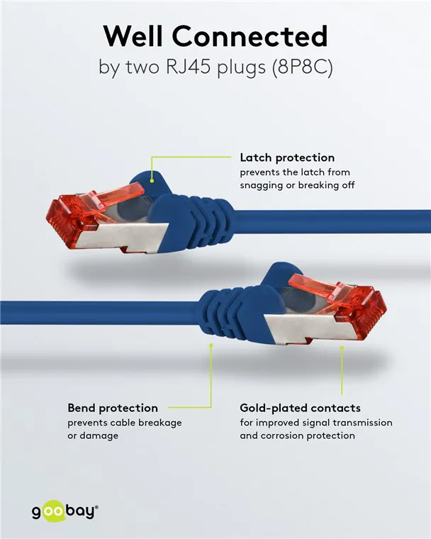 GOOBAY καλώδιο δικτύου 68271, CAT 6 S/FTP, copper, 250MHz, 7.5m, μπλε