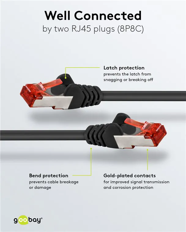 GOOBAY καλώδιο δικτύου 68698, CAT 6 S/FTP, copper, 250MHz, 3m, μαύρο