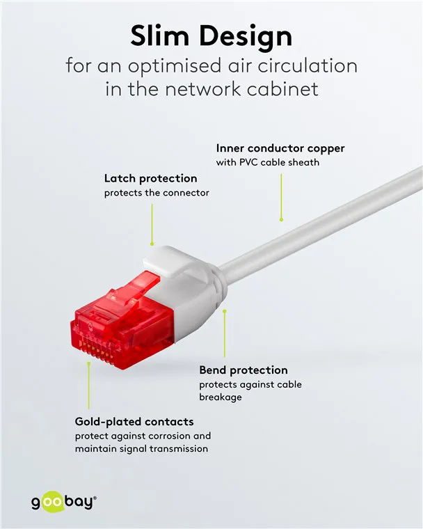 GOOBAY καλώδιο δικτύου 71546, CAT 6 U/UTP, slim, copper, 250MHz, 0.25m, γκρι