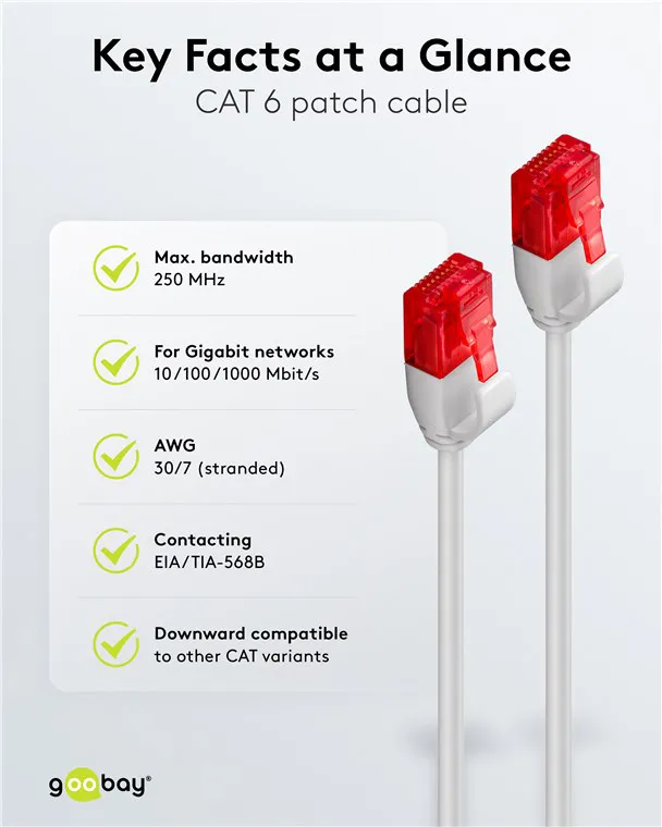 GOOBAY καλώδιο δικτύου 71546, CAT 6 U/UTP, slim, copper, 250MHz, 0.25m, γκρι
