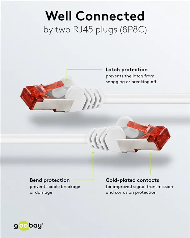 GOOBAY καλώδιο δικτύου 93511, CAT 6 S/FTP, copper, 250MHz, 7.5m, λευκό