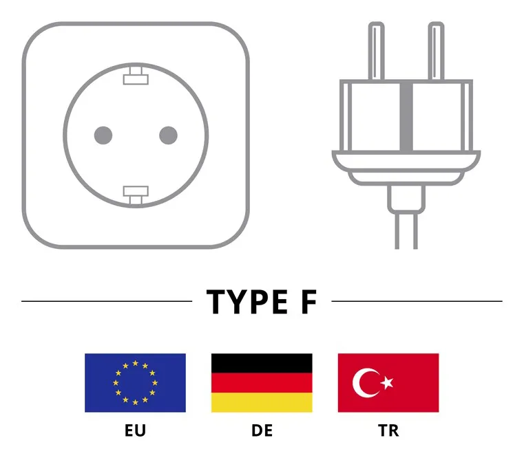 GOOBAY καλώδιο τροφοδοσίας 95142, 3G 1.00mm², 3m, μαύρο
