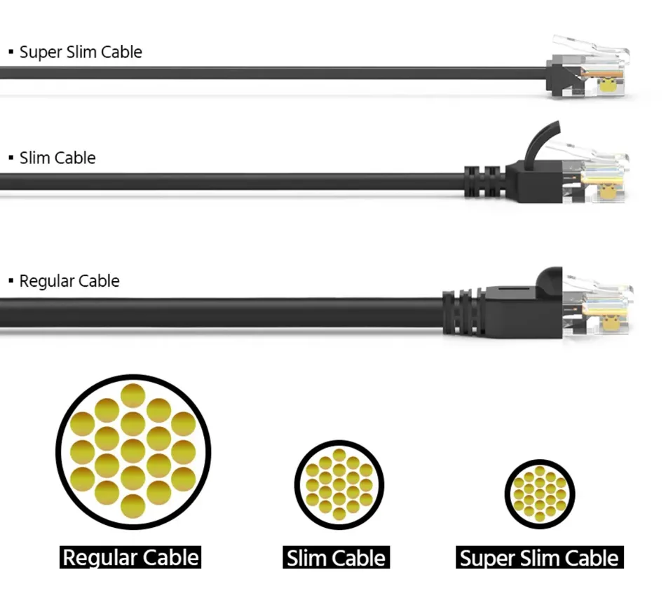 POWERTECH καλώδιο δικτύου CAB-N436, Cat 6A U/UTP, ultra slim, copper, 500MHz, 10m, μαύρο