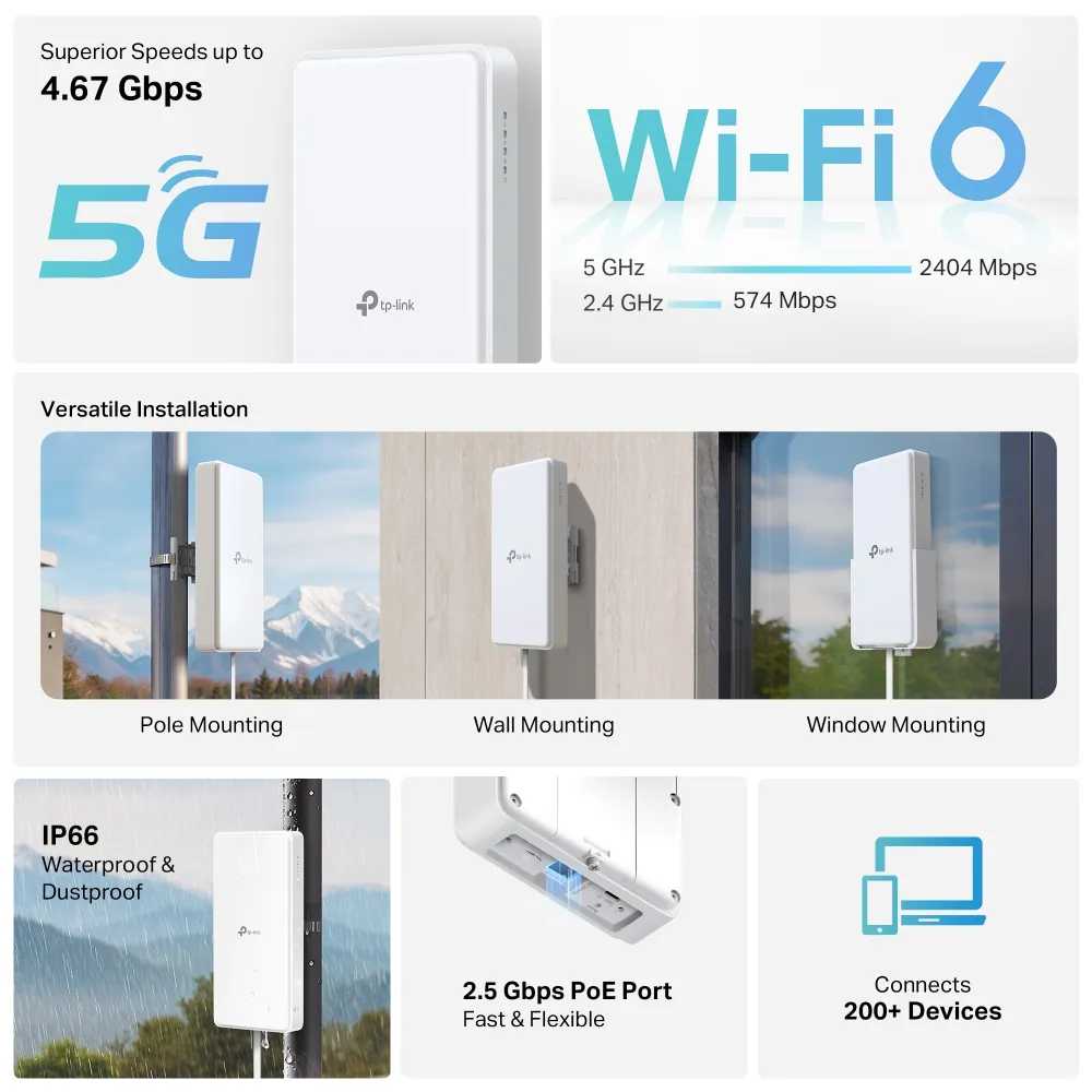 TP-LINK ROUTER 5G Archer NX500 OUTDOOR AX3000
