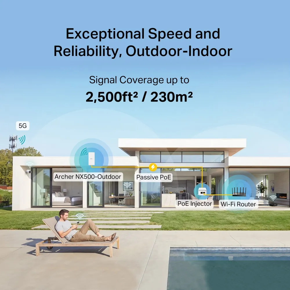 TP-LINK ROUTER 5G Archer NX500 OUTDOOR AX3000