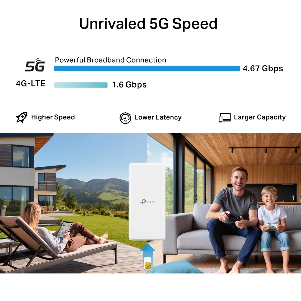TP-LINK ROUTER 5G Archer NX500 OUTDOOR AX3000