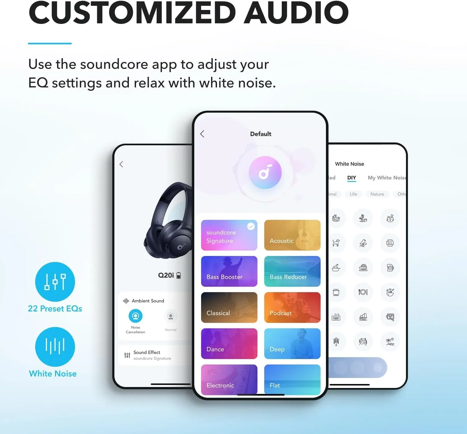 Anker Soundcore Wireless Headphones Q20i, Hybrid Active Noise Cancellation Blue