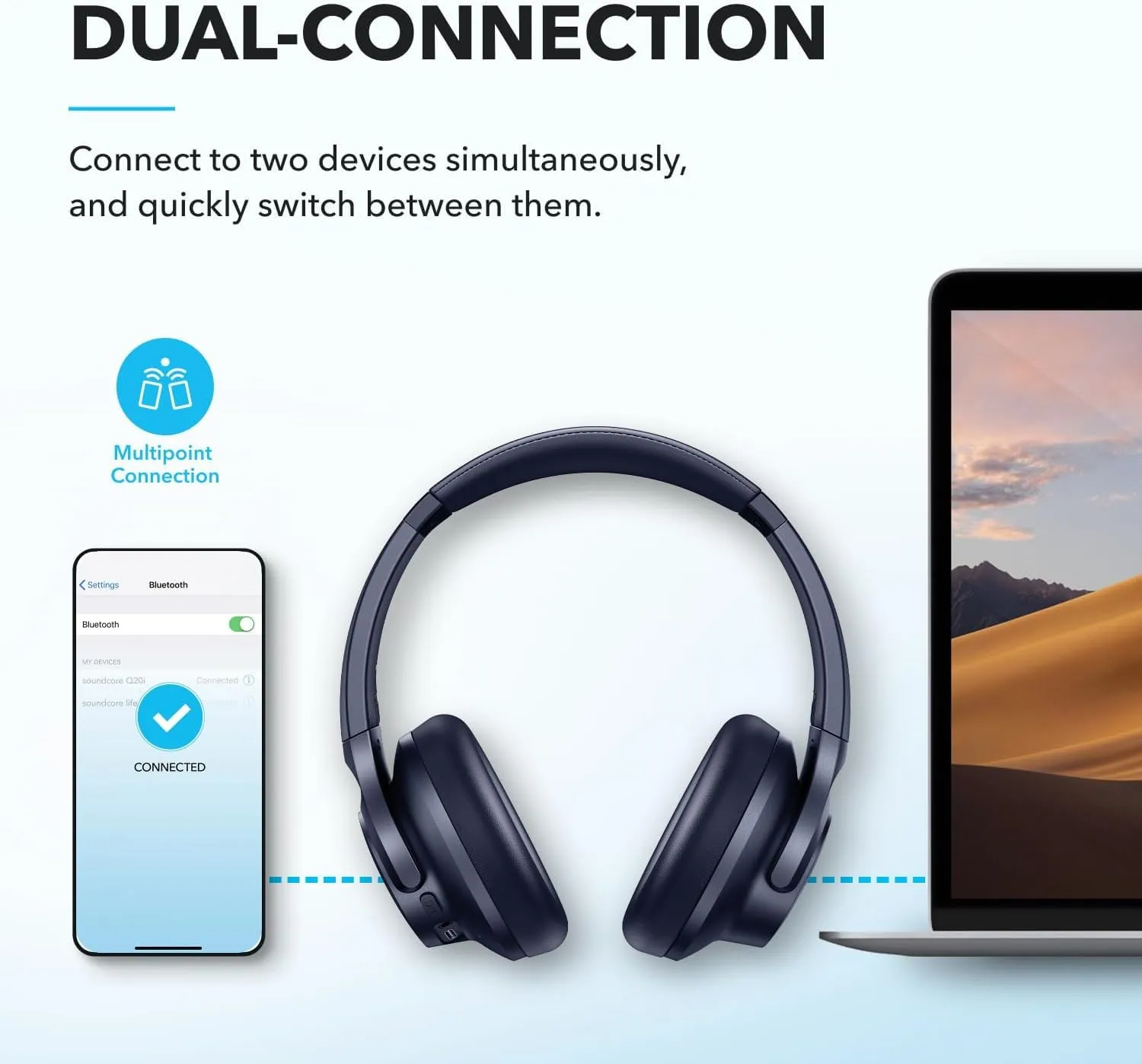 Anker Soundcore Wireless Headphones Q20i, Hybrid Active Noise Cancellation Blue
