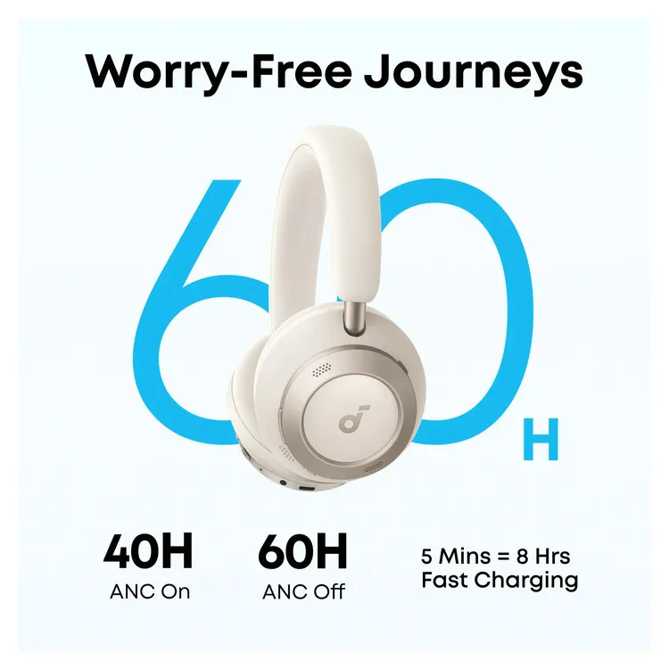 ANKER SOUNDCORE SPACE ONE PRO HEADPHONE WHITE