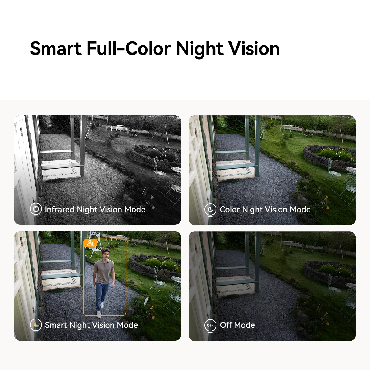 IMOU POE Camera PS8D 5MP OUTDOOR