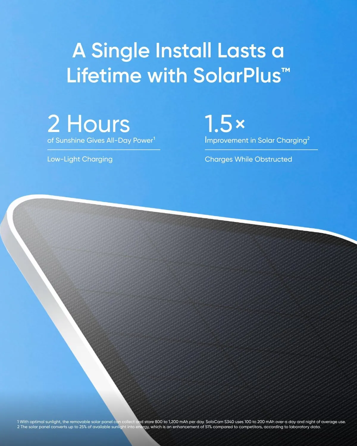 ANKER Eufy Solar Security Camera S340 Solo Outdoor